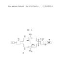 Optical Spatial Mode-Multiplexer diagram and image