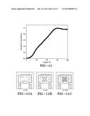 POLYMER-DISPERSED BLUE-PHASE LIQUID CRYSTAL FILMS diagram and image