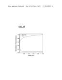 POLYMER-DISPERSED BLUE-PHASE LIQUID CRYSTAL FILMS diagram and image