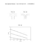 METHOD OF MANUFACTURING A LIQUID CRYSTAL DEVICE diagram and image