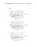 LIQUID CRYSTAL DISPLAY DEVICE diagram and image