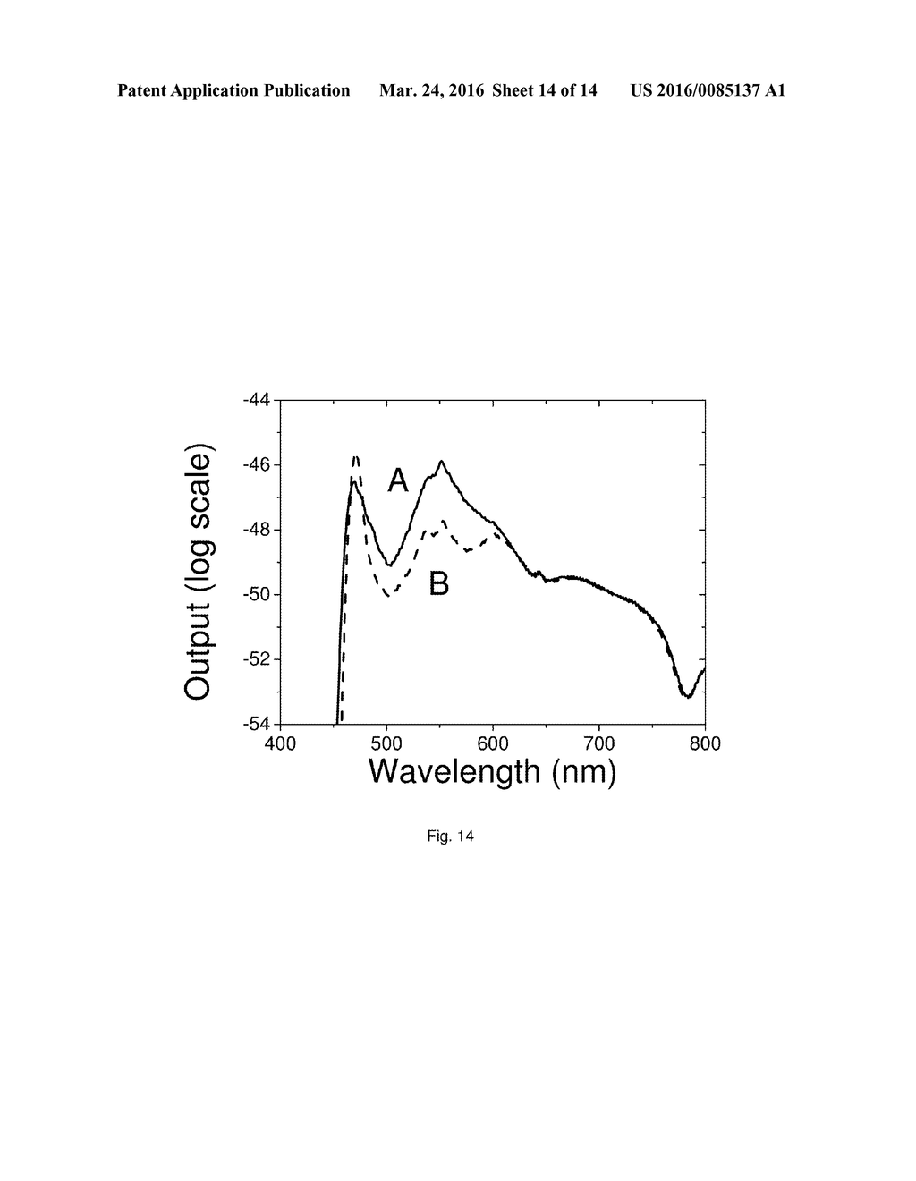 SUPERCONTINUUM LIGHT SOURCE - diagram, schematic, and image 15