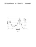 SULFONIC ACID DERIVATIVE COMPOUNDS AS PHOTOACID GENERATORS IN RESIST     APPLICATIONS diagram and image