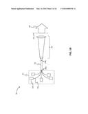 Maskless digital lithography systems and methods with image motion     compensation diagram and image