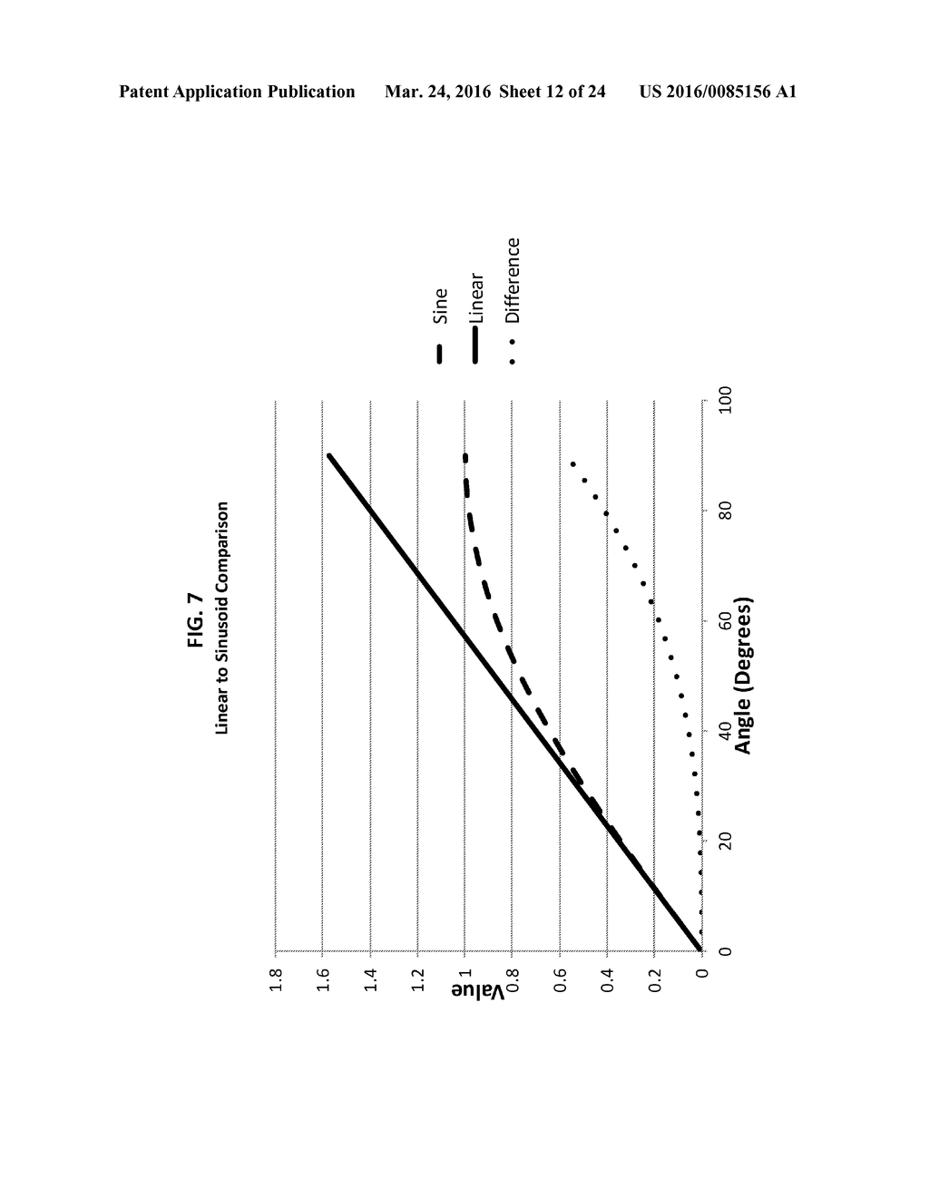 Maskless digital lithography systems and methods with image motion     compensation - diagram, schematic, and image 13