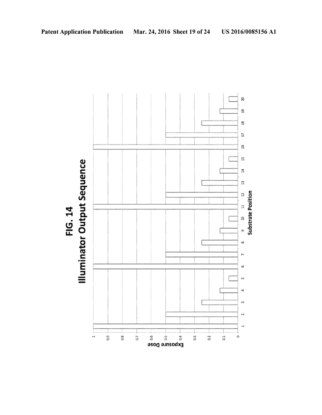 Maskless digital lithography systems and methods with image motion     compensation - diagram, schematic, and image 20