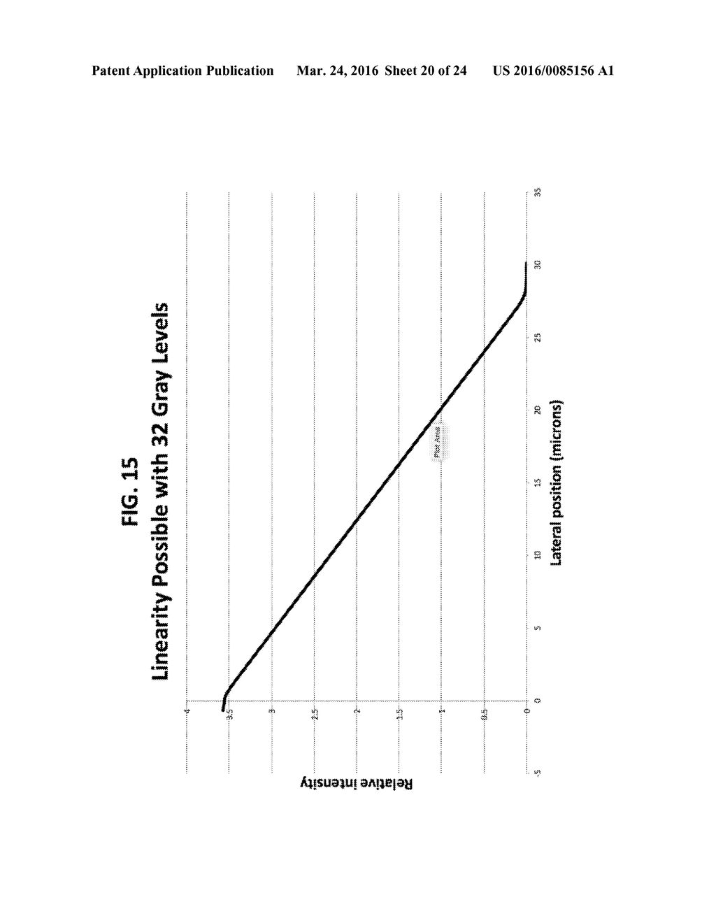 Maskless digital lithography systems and methods with image motion     compensation - diagram, schematic, and image 21