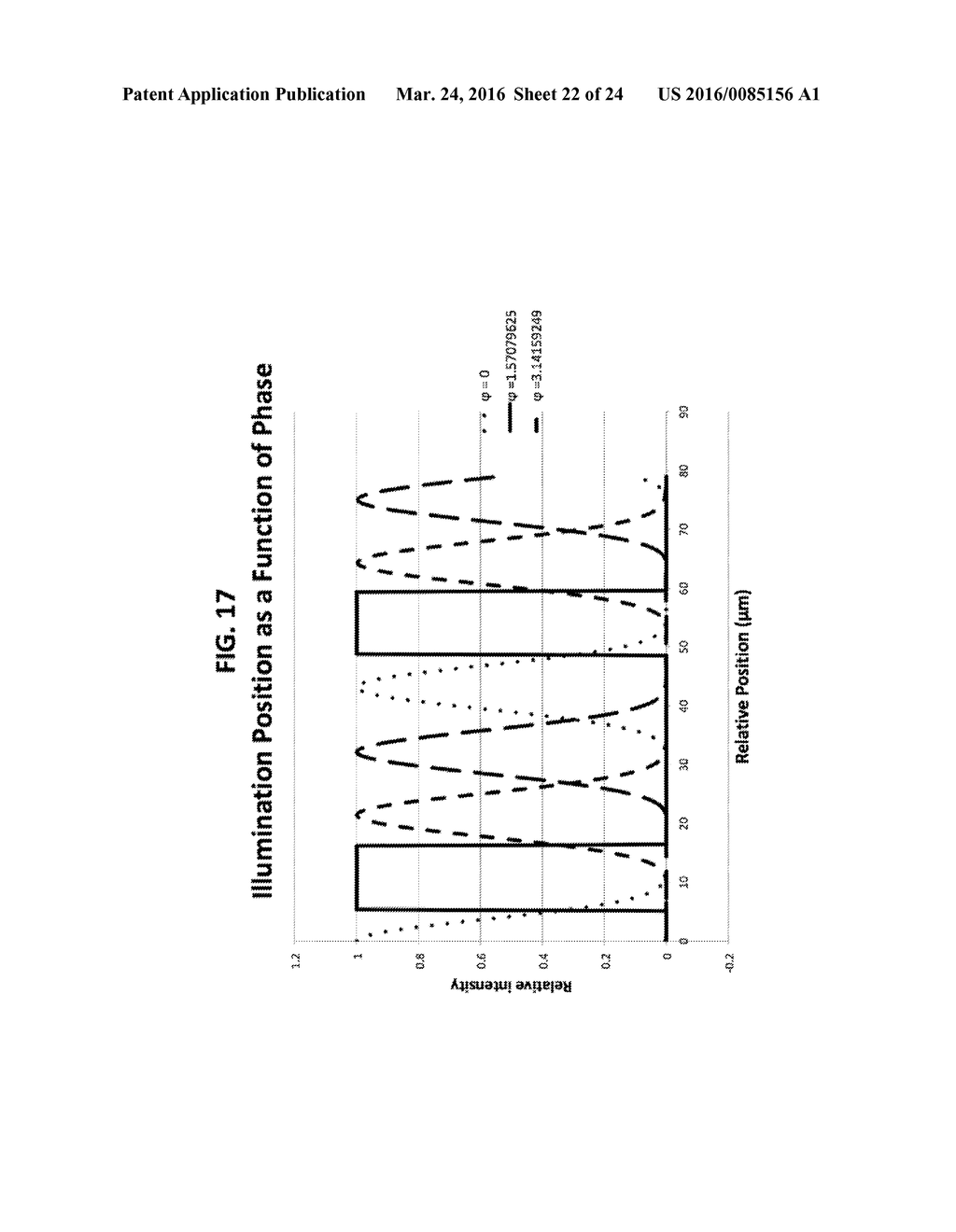 Maskless digital lithography systems and methods with image motion     compensation - diagram, schematic, and image 23