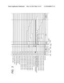 IMAGE FORMING APPARATUS diagram and image