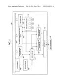 OPTICAL INFORMATION RECORDING/REPRODUCING APPARATUS, OPTICAL INFORMATION     RECORDING/REPRODUCING METHOD AND DATA ARCHIVING SYSTEM diagram and image