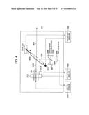 OPTICAL INFORMATION RECORDING/REPRODUCING APPARATUS, OPTICAL INFORMATION     RECORDING/REPRODUCING METHOD AND DATA ARCHIVING SYSTEM diagram and image