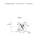 OPTICAL INFORMATION RECORDING/REPRODUCING APPARATUS, OPTICAL INFORMATION     RECORDING/REPRODUCING METHOD AND DATA ARCHIVING SYSTEM diagram and image