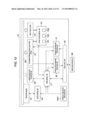 OPTICAL INFORMATION RECORDING/REPRODUCING APPARATUS, OPTICAL INFORMATION     RECORDING/REPRODUCING METHOD AND DATA ARCHIVING SYSTEM diagram and image