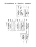 OPTICAL INFORMATION RECORDING/REPRODUCING APPARATUS, OPTICAL INFORMATION     RECORDING/REPRODUCING METHOD AND DATA ARCHIVING SYSTEM diagram and image