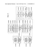 OPTICAL INFORMATION RECORDING/REPRODUCING APPARATUS, OPTICAL INFORMATION     RECORDING/REPRODUCING METHOD AND DATA ARCHIVING SYSTEM diagram and image