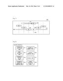 PARAMETER CONTROL DEVICE AND STORAGE MEDIUM diagram and image