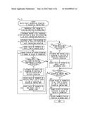 PARAMETER CONTROL DEVICE AND STORAGE MEDIUM diagram and image