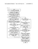 PARAMETER CONTROL DEVICE AND STORAGE MEDIUM diagram and image