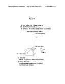 MACHINE TOOL CONTROLLER diagram and image