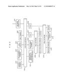 INFORMATION CONTROLLER, INFORMATION CONTROL SYSTEM, AND INFORMATION     CONTROL METHOD diagram and image