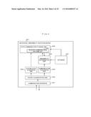 INFORMATION CONTROLLER, INFORMATION CONTROL SYSTEM, AND INFORMATION     CONTROL METHOD diagram and image