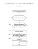 INFORMATION CONTROLLER, INFORMATION CONTROL SYSTEM, AND INFORMATION     CONTROL METHOD diagram and image