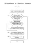 INFORMATION CONTROLLER, INFORMATION CONTROL SYSTEM, AND INFORMATION     CONTROL METHOD diagram and image