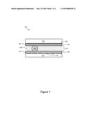 Droplet Actuators that Include Molecular Barrier Coatings diagram and image