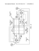 MASTER/SLAVE CONTROL OF TOUCH SENSING diagram and image