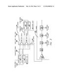 MASTER/SLAVE CONTROL OF TOUCH SENSING diagram and image