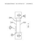 MASTER/SLAVE CONTROL OF TOUCH SENSING diagram and image