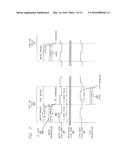 MASTER/SLAVE CONTROL OF TOUCH SENSING diagram and image