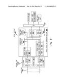 MASTER/SLAVE CONTROL OF TOUCH SENSING diagram and image