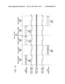 MASTER/SLAVE CONTROL OF TOUCH SENSING diagram and image