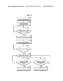 MOBILE TERMINAL AND CONTROLLING METHOD THEREOF diagram and image