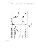 DYNAMIC POWER SYSTEM ADJUSTMENT TO STORE ENERGY FOR POWER EXCURSIONS diagram and image