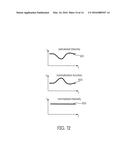 METHOD AND APPARATUS FOR SIMULATING SURFACE FEATURES ON A USER INTERFACE     WITH HAPTIC EFFECTS diagram and image