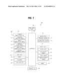 MOBILE TERMINAL AND METHOD FOR CONTROLLING THE SAME diagram and image