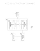 METHOD FOR IMPROVING ACCURACY OF TOUCH SCREEN EVENT ANALYSIS BY USE OF     SPATIOTEMPORAL TOUCH PATTERNS diagram and image