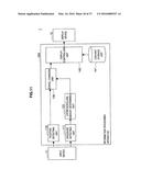 INFORMATION PROCESSING APPARATUS, INFORMATION PROCESSING METHOD, AND     PROGRAM diagram and image