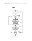 INFORMATION PROCESSING APPARATUS, INFORMATION PROCESSING METHOD, AND     PROGRAM diagram and image