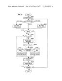 INFORMATION PROCESSING APPARATUS, INFORMATION PROCESSING METHOD, AND     PROGRAM diagram and image