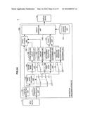 INFORMATION PROCESSING APPARATUS, INFORMATION PROCESSING METHOD, AND     PROGRAM diagram and image