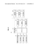 TOUCH SCREEN APPARATUS diagram and image