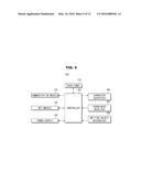 TOUCH SCREEN APPARATUS diagram and image