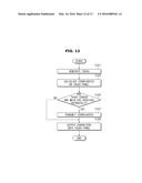 TOUCH SCREEN APPARATUS diagram and image