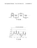 DISPLAY DEVICE diagram and image