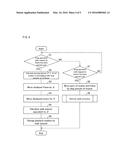 INFORMATION PROCESSING DEVICE diagram and image