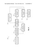 MOTION-BASED IDENTITY AUTHENTICATION OF AN INDIVIDUAL WITH A     COMMUNICATIONS DEVICE diagram and image