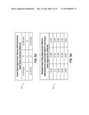 MOTION-BASED IDENTITY AUTHENTICATION OF AN INDIVIDUAL WITH A     COMMUNICATIONS DEVICE diagram and image